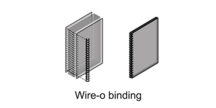 wire-o binding