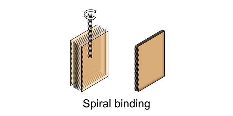 spiral binding