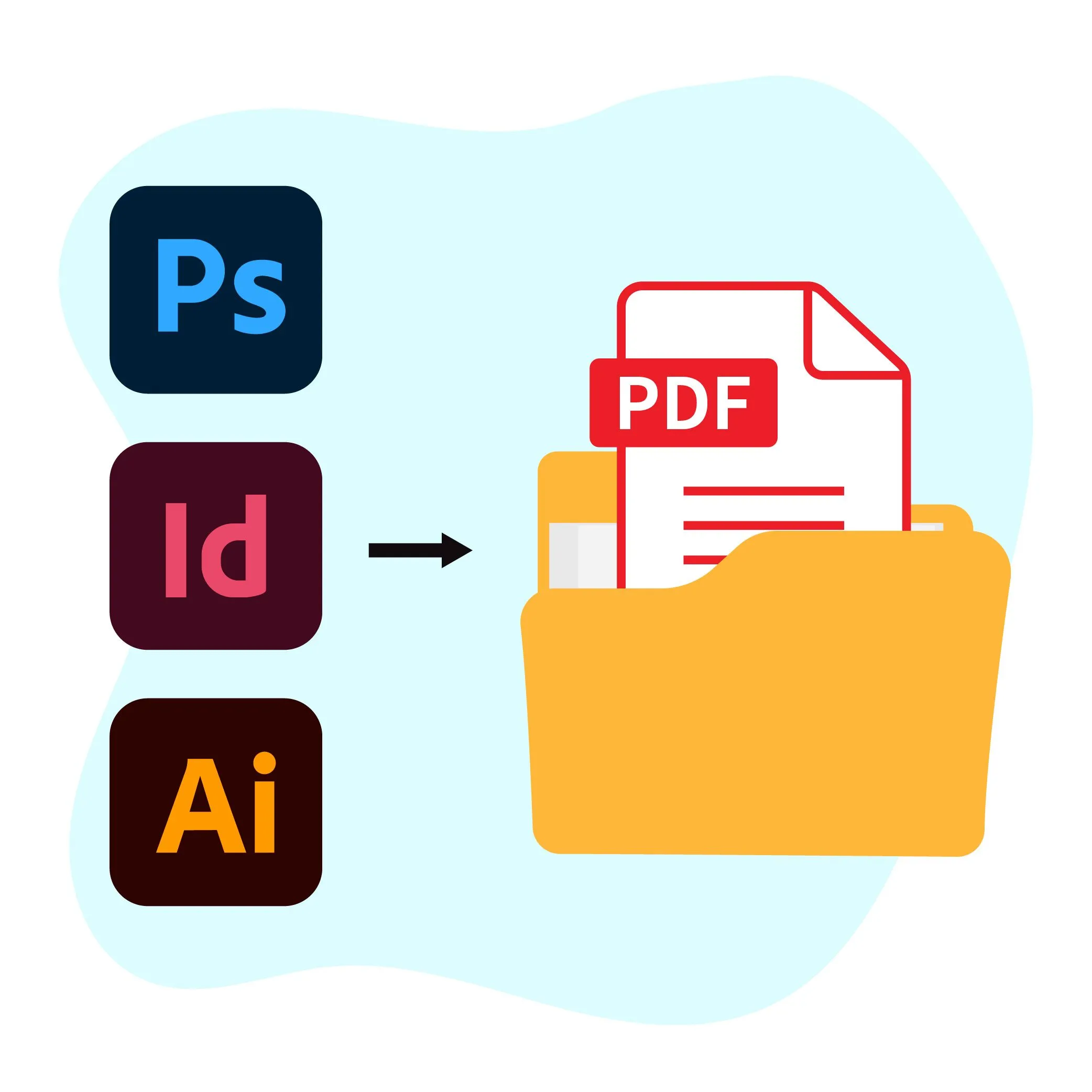 pdf file format