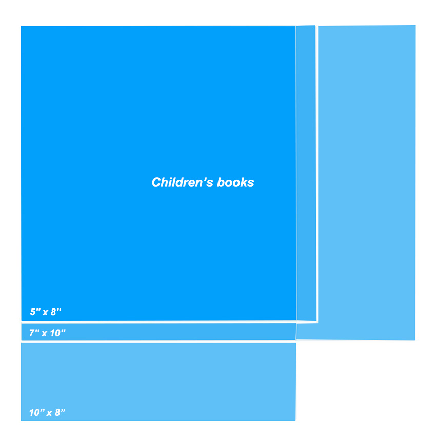 children book size
