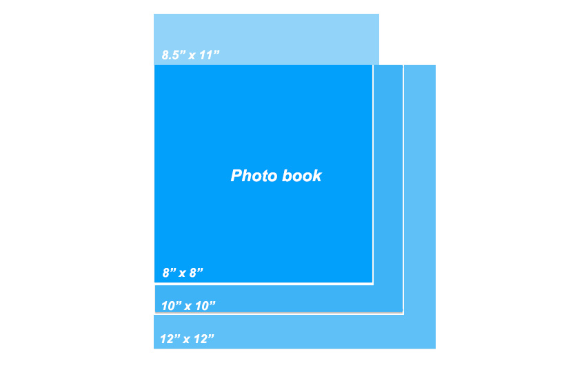 photo book size
