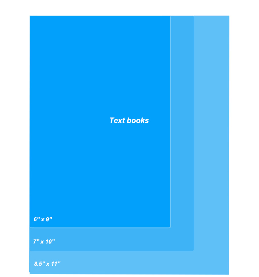 text book size