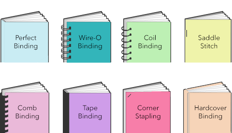 binding-types2 binding-types2