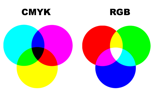 cmyk-rgb1