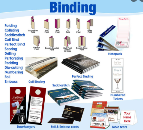 binding binding
