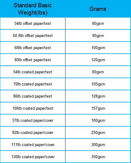 manga paper weight manga paper weight
