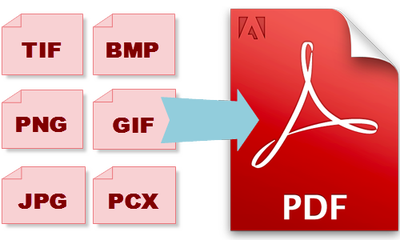 PDF’s easy operability