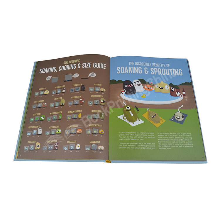 custom cookbook printing1
