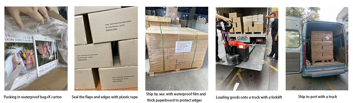 packaging process undefined