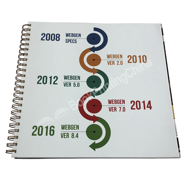 wire o book printing 3