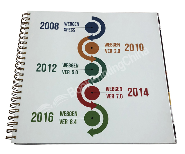 Huacang-China-Manufactures-High-Quality-Cheap-Price (4)