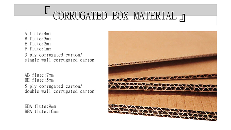 custom corrugated box printing