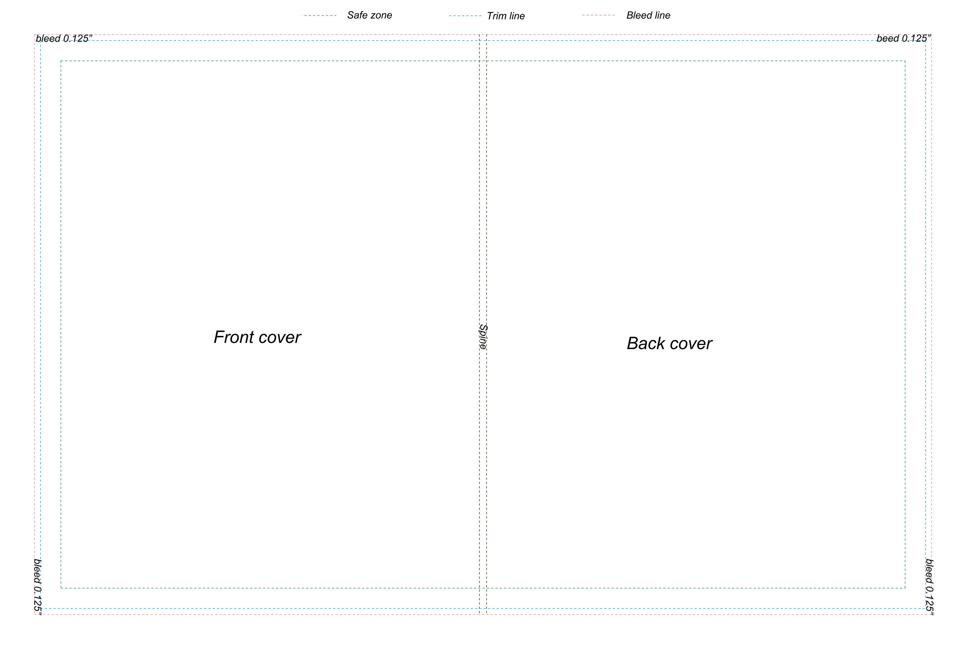 soft cover template soft cover template