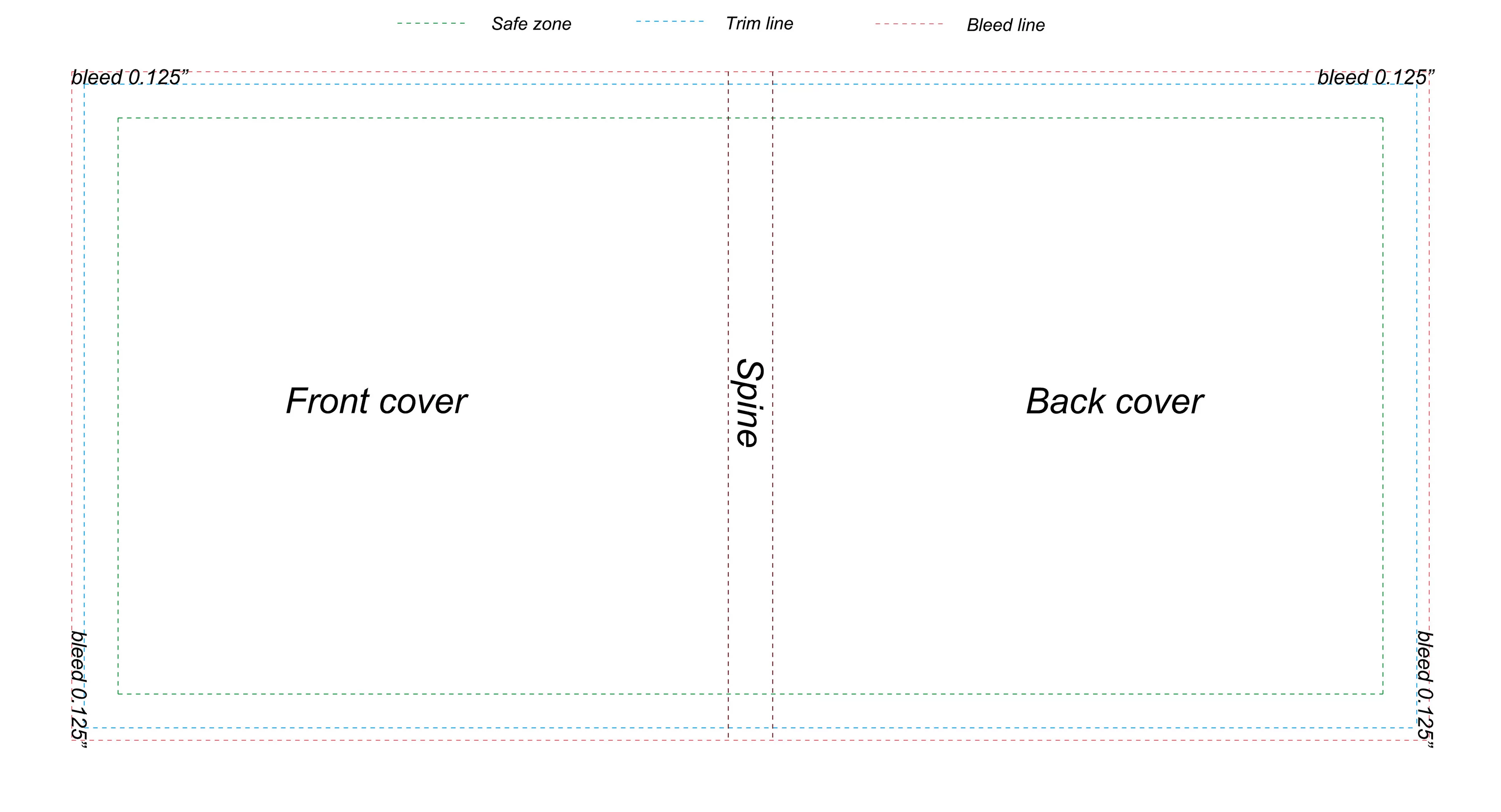 board book cover template