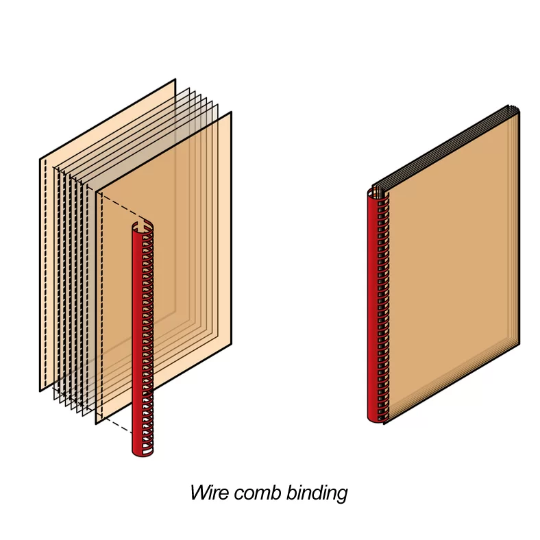 wire comb binding