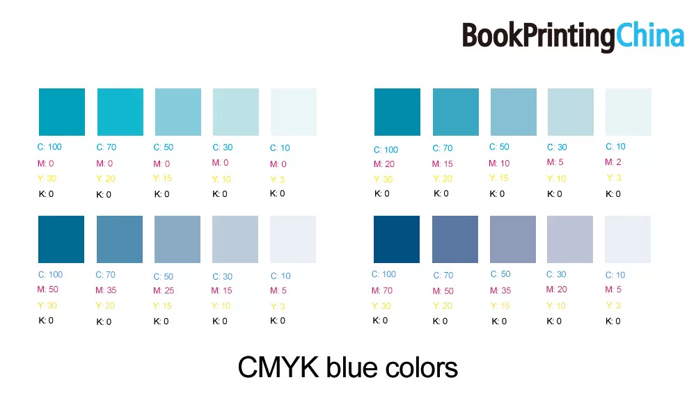 cmyk blues 1