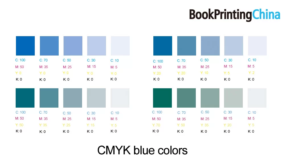 cmyk blues 2