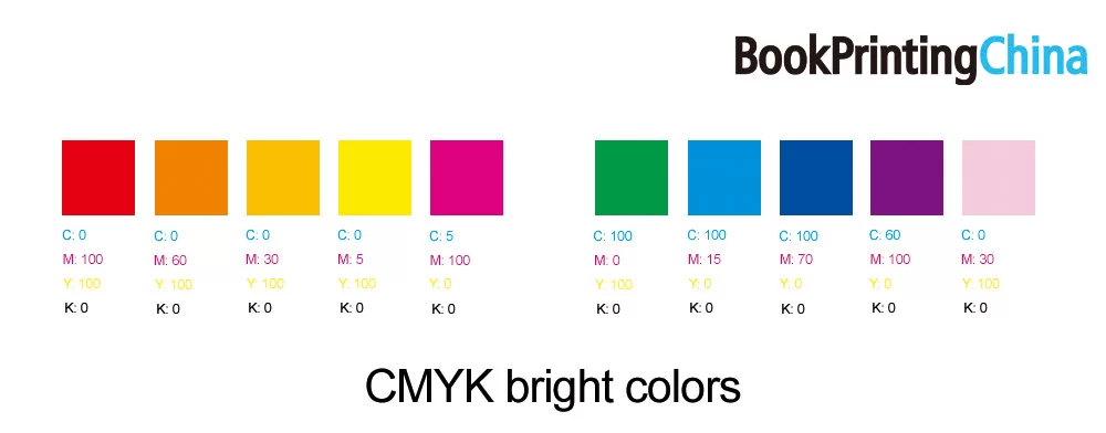 cmyk bright color