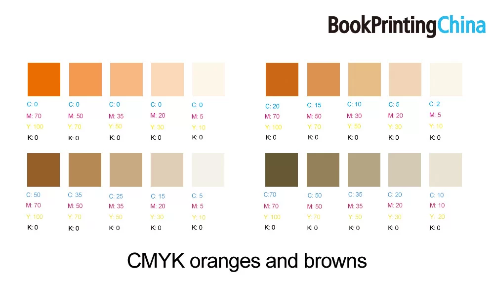 cmyk orange and brown 1