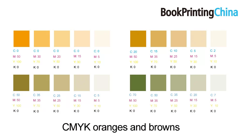 cmyk orange and brown 2