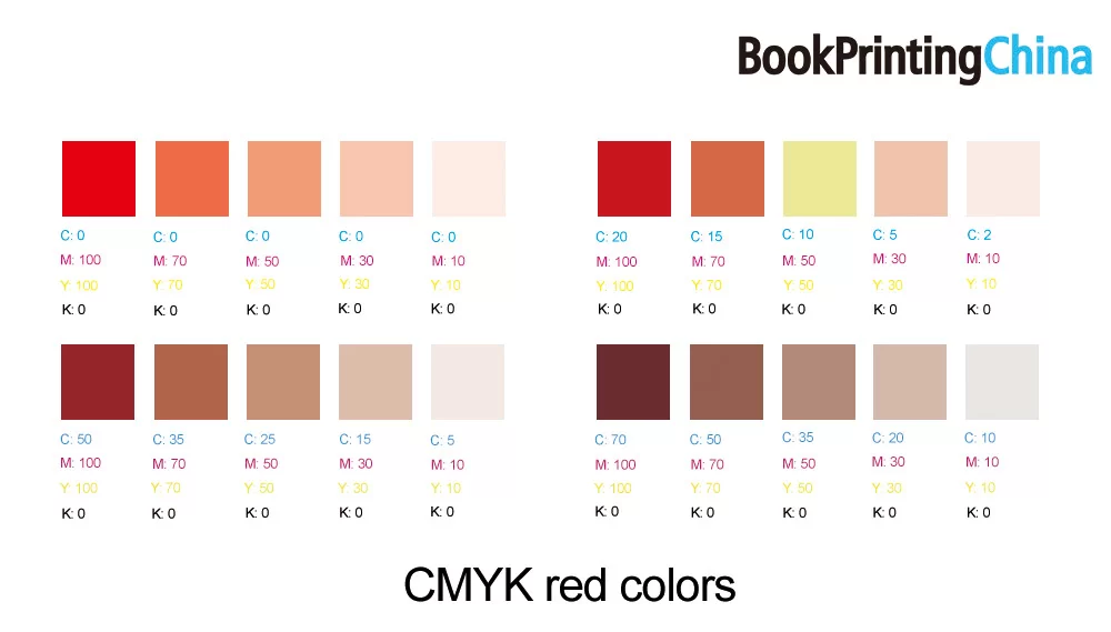 cmyk red colors