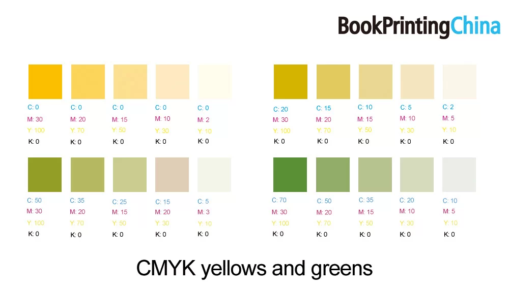 cmyk yellows and greens 1