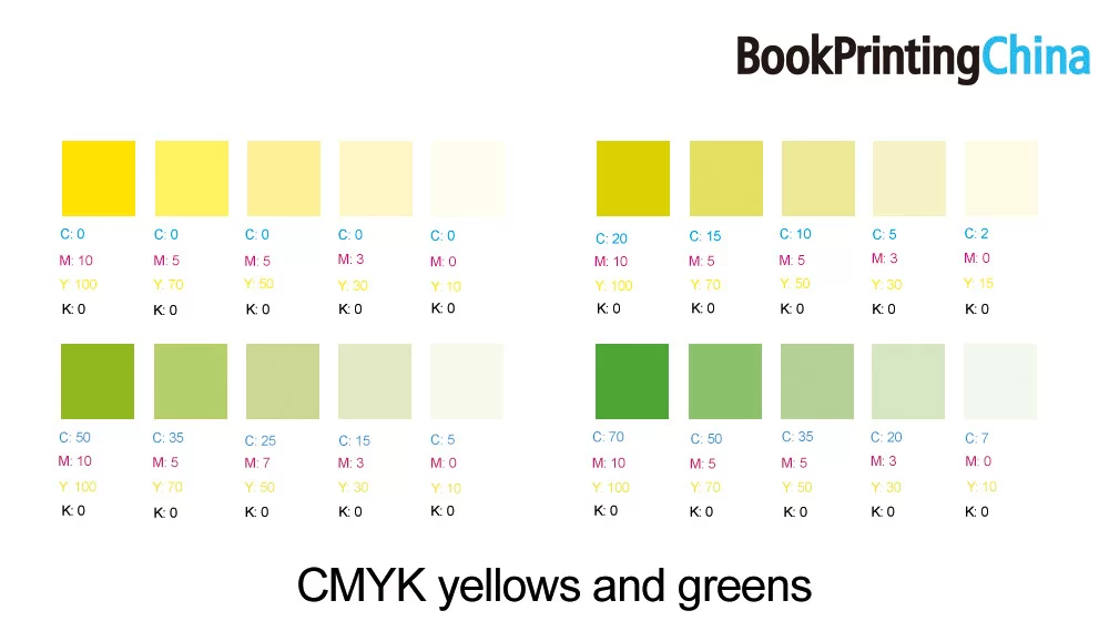 cmyk yellows and greens 2