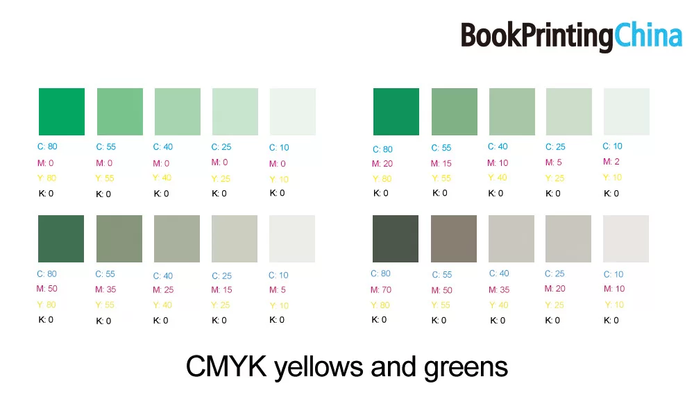 cmyk yellows and greens 3