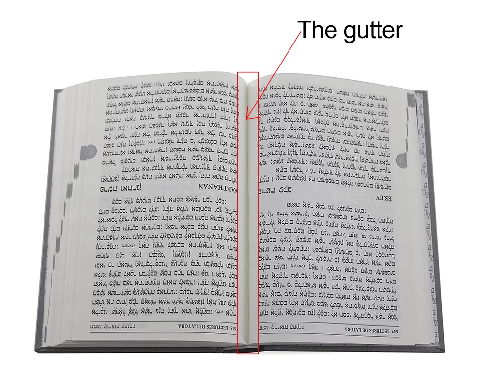 gutter in printing