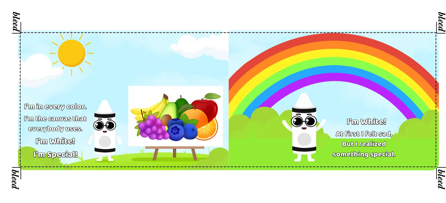 board book bleed requirement