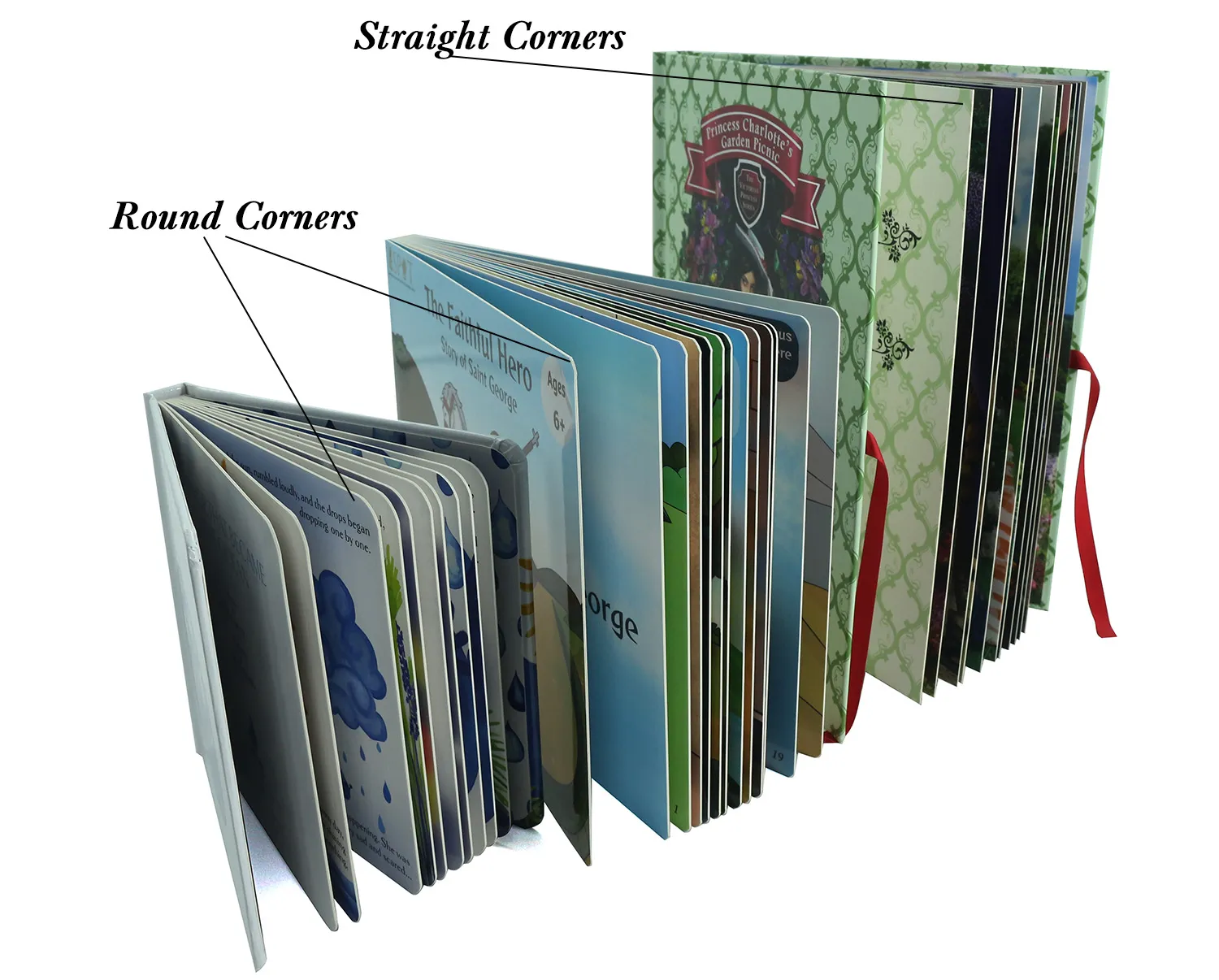 round and straight corner