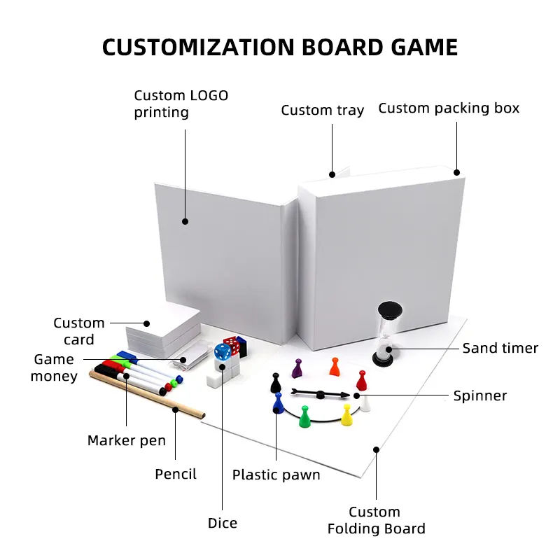 custom board game components