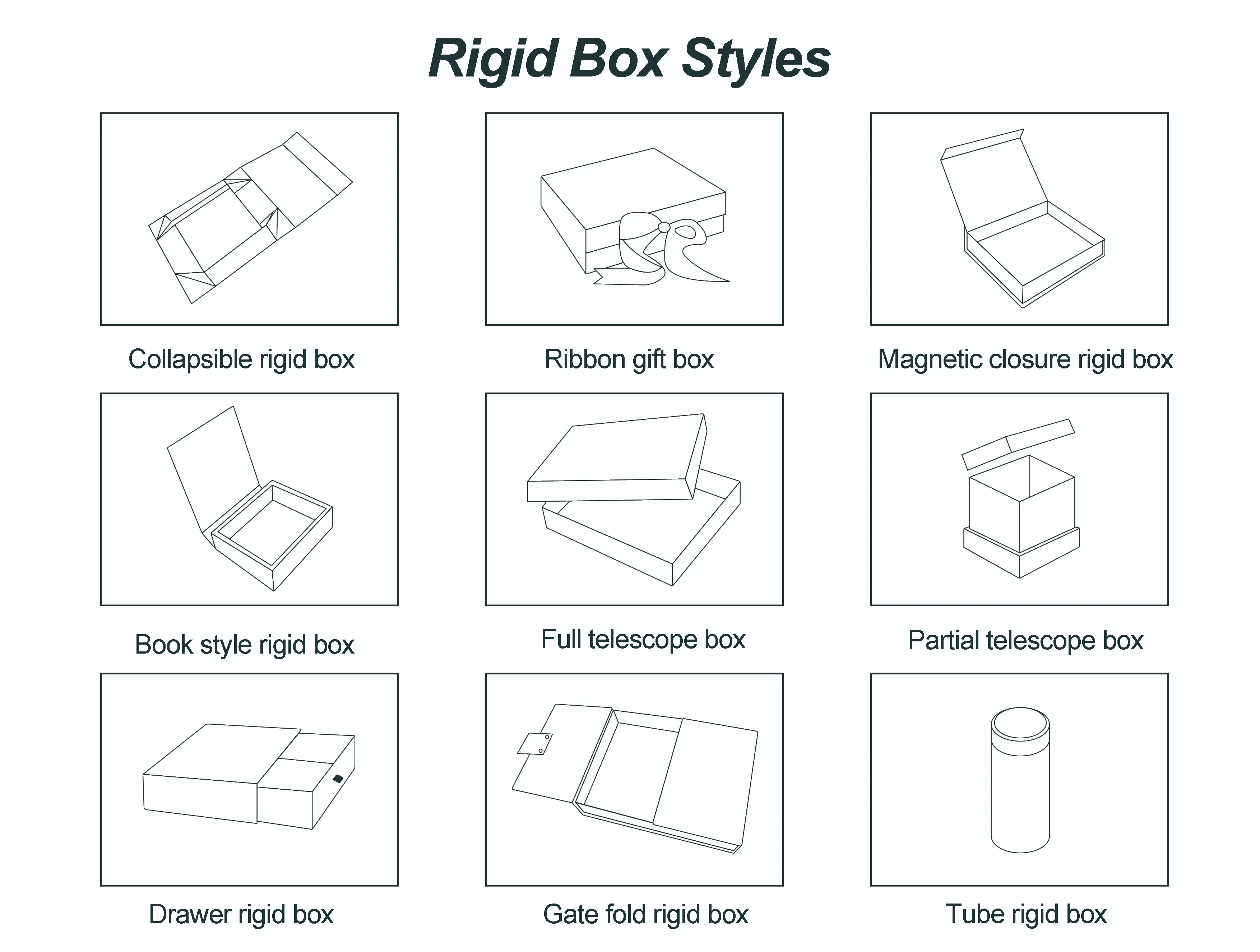 rigid box styles
