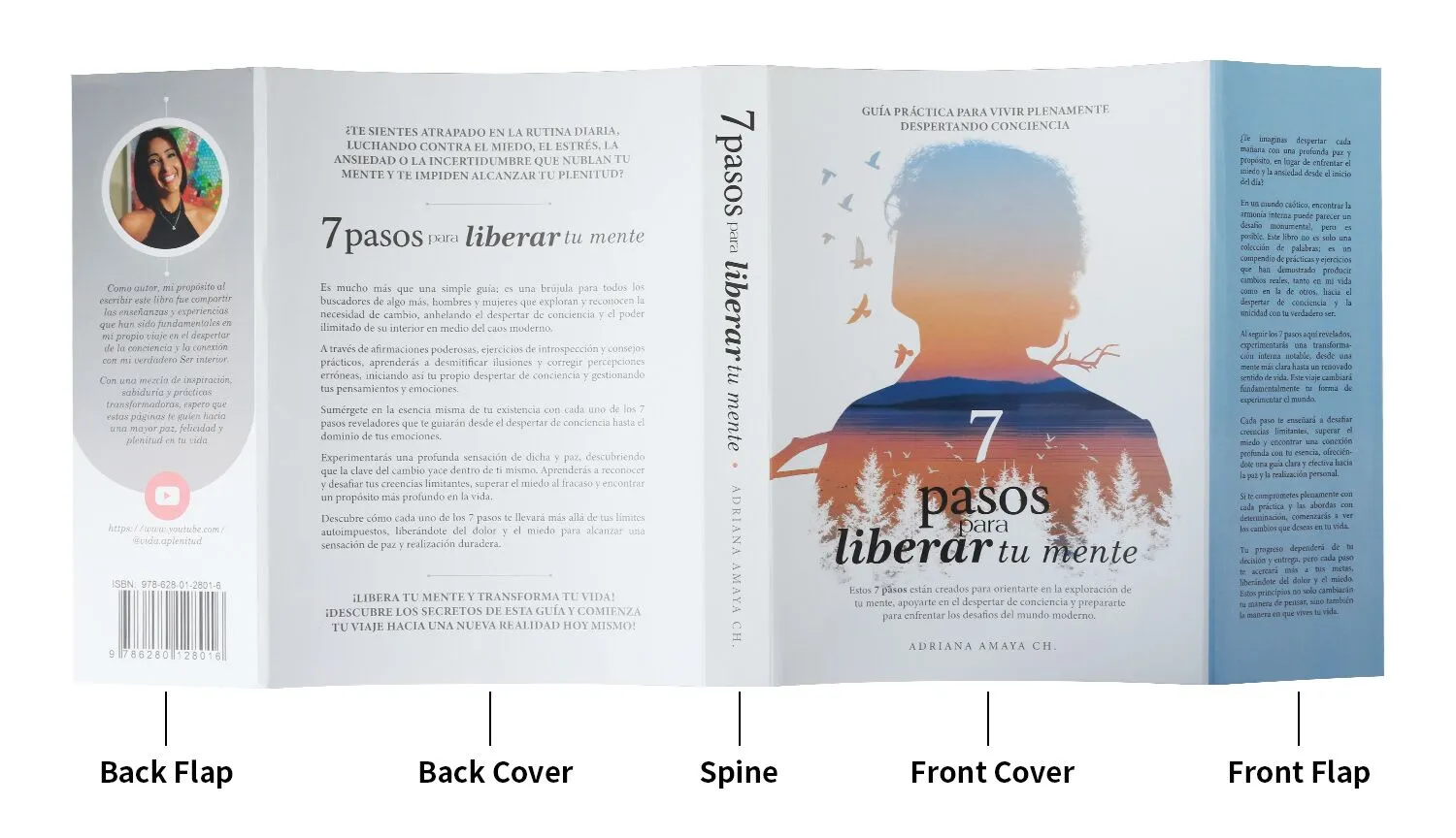 components of dust jacket