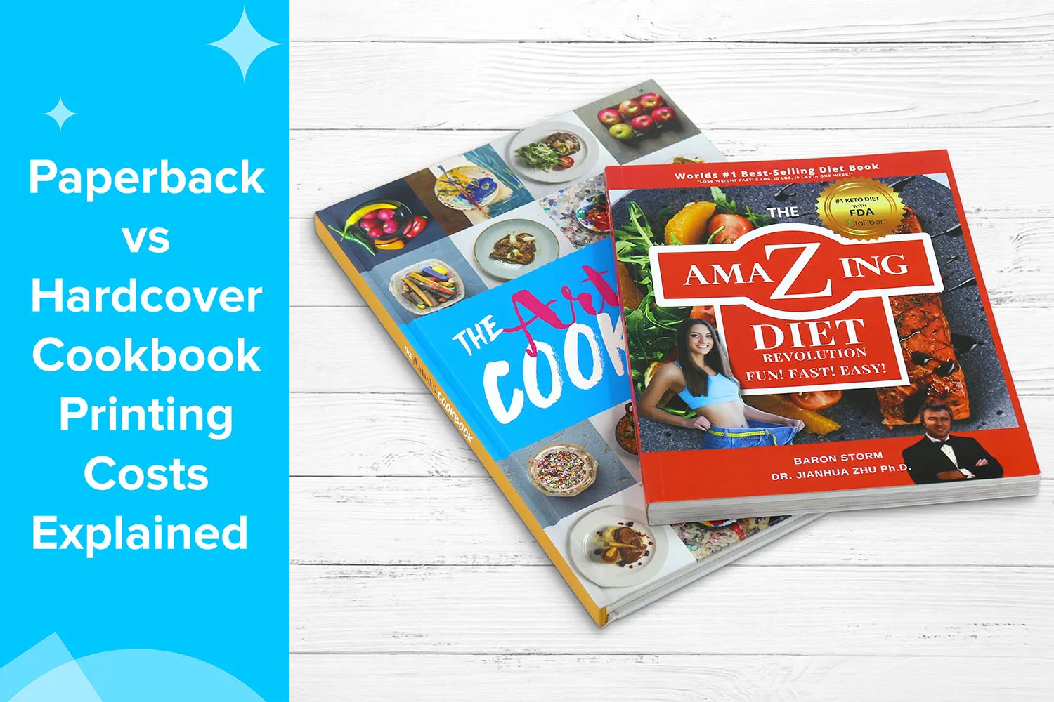 cookbook printing cost