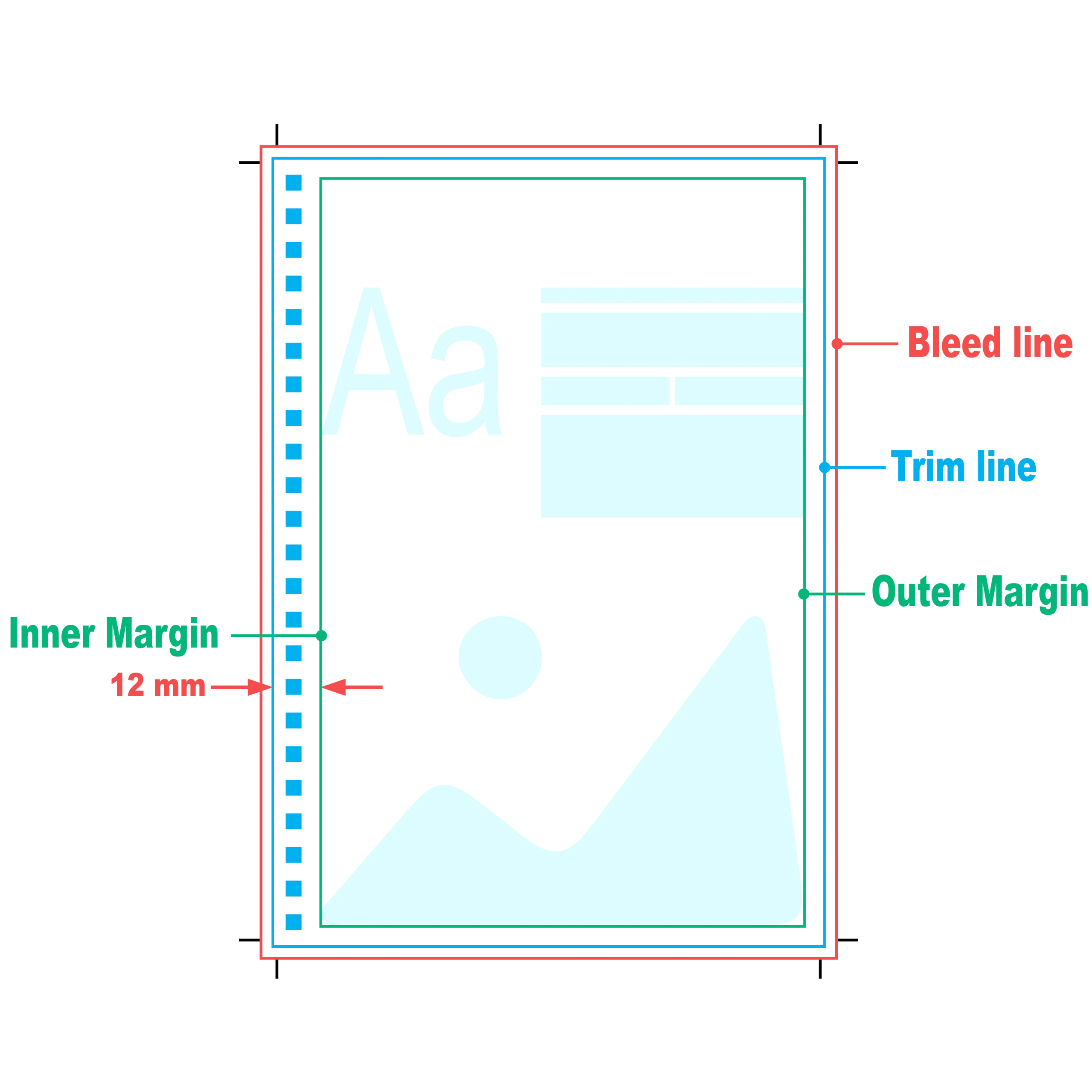 spiral or wire bound book bleed template