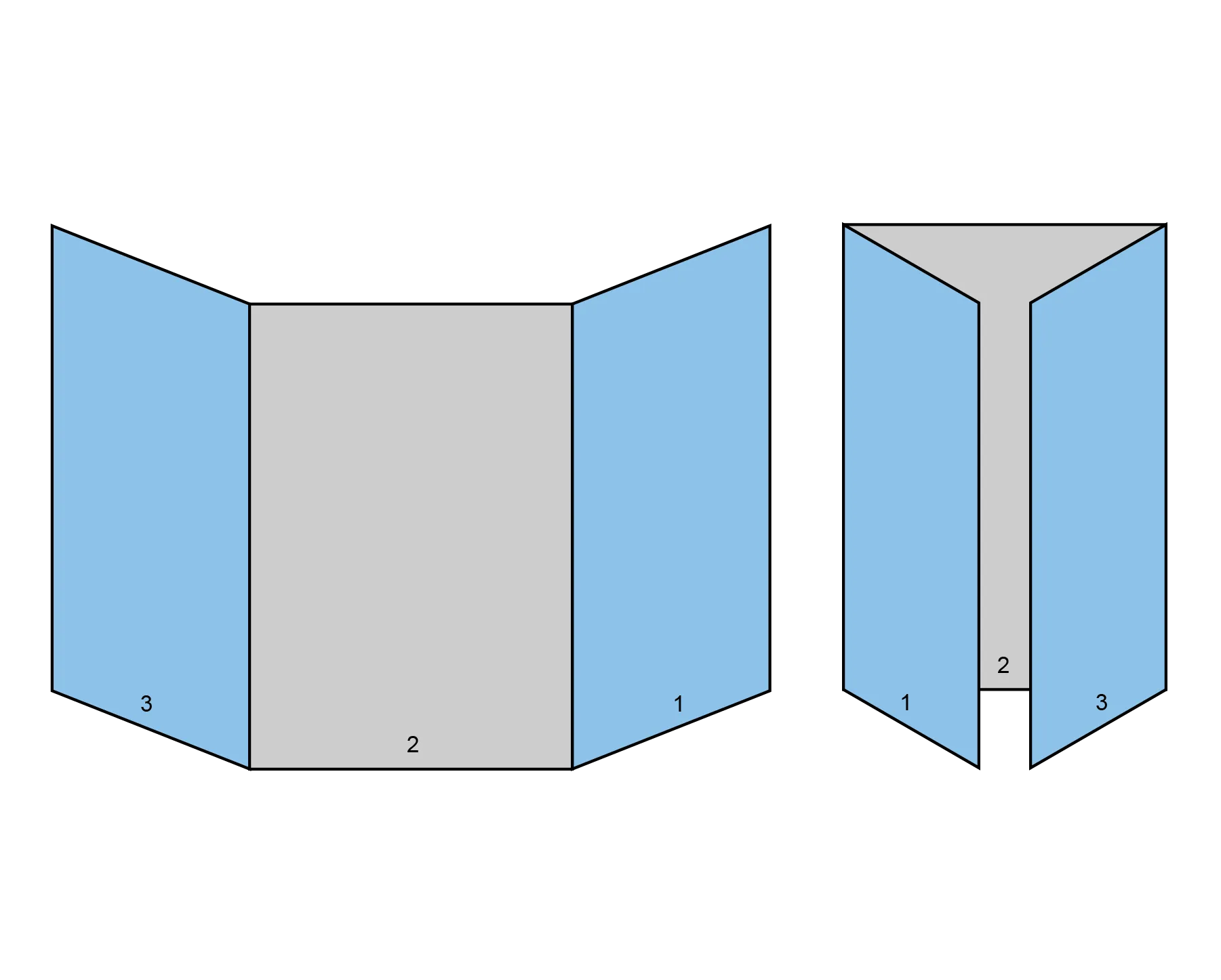 gate fold