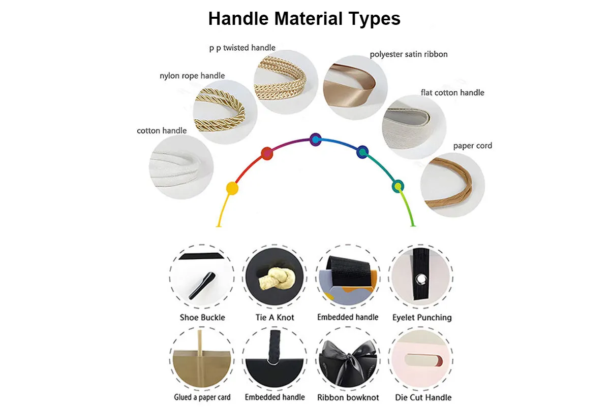 handle material types