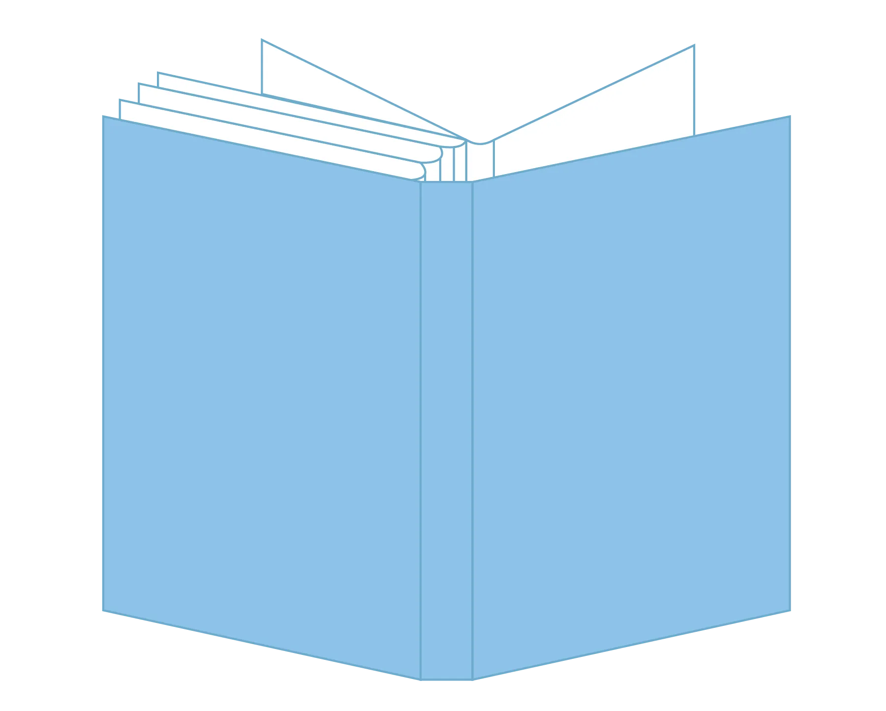 perfect bound brochure