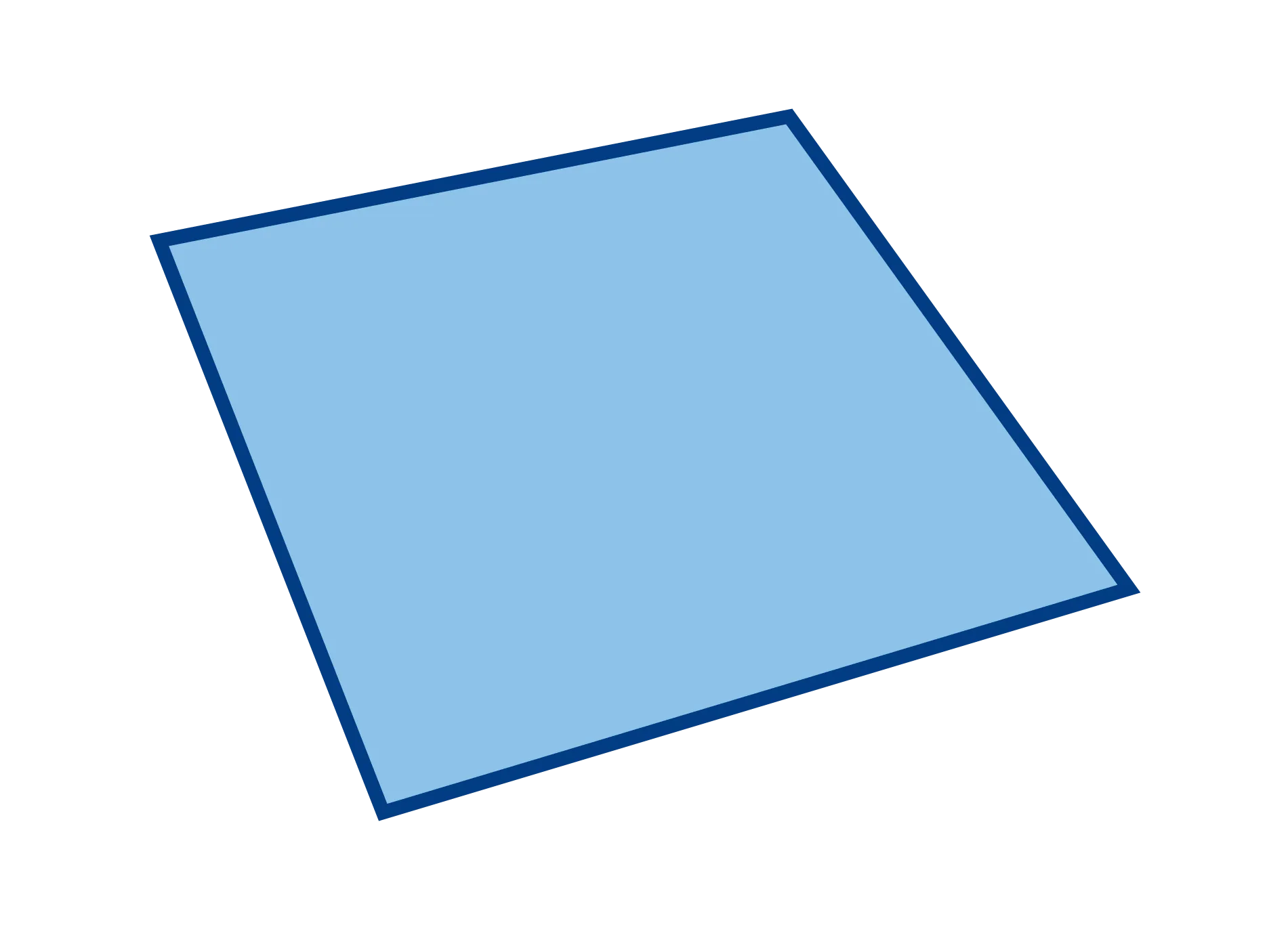 flat board