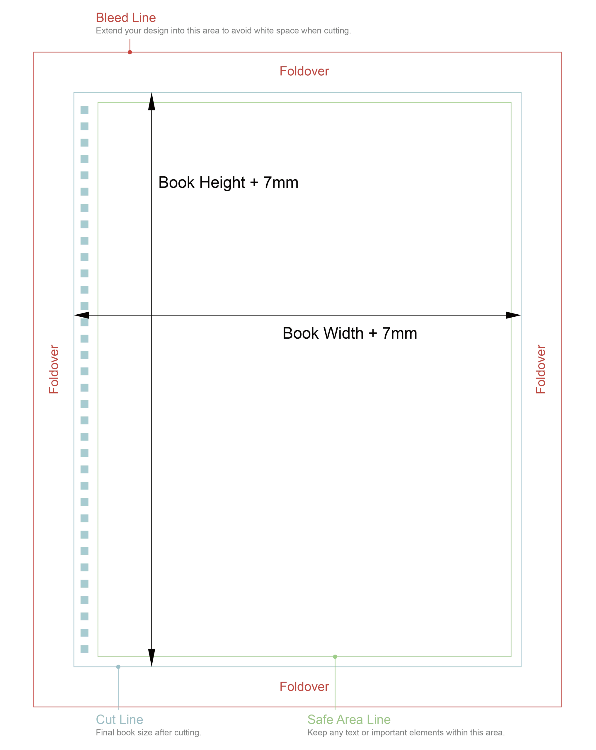 hardcover wire o template