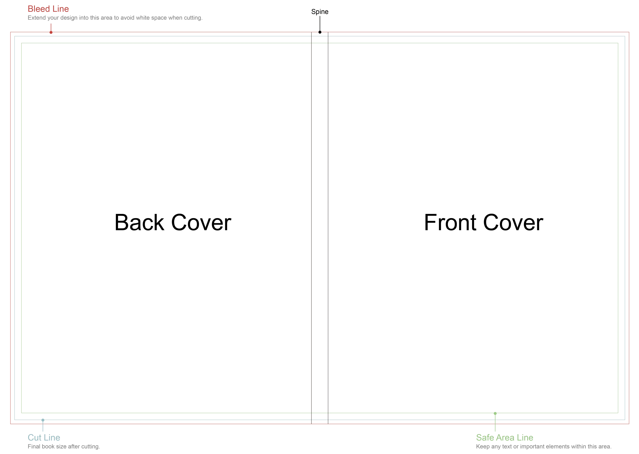 paperback cover size