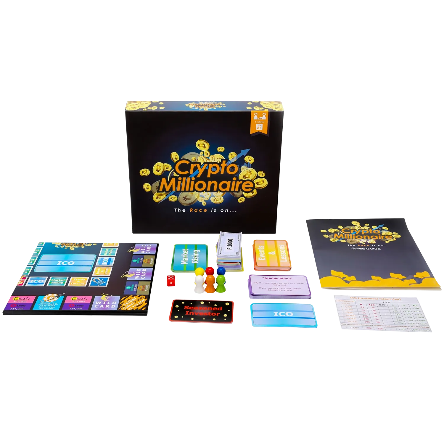 why custom board game