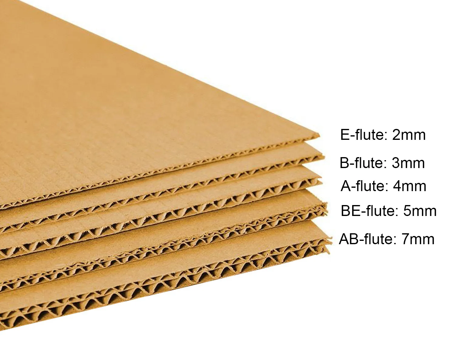corrugated cardboard thickness options